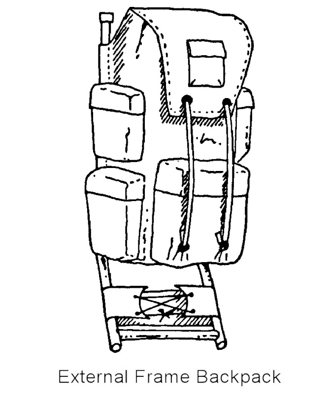 External Frame Backpack