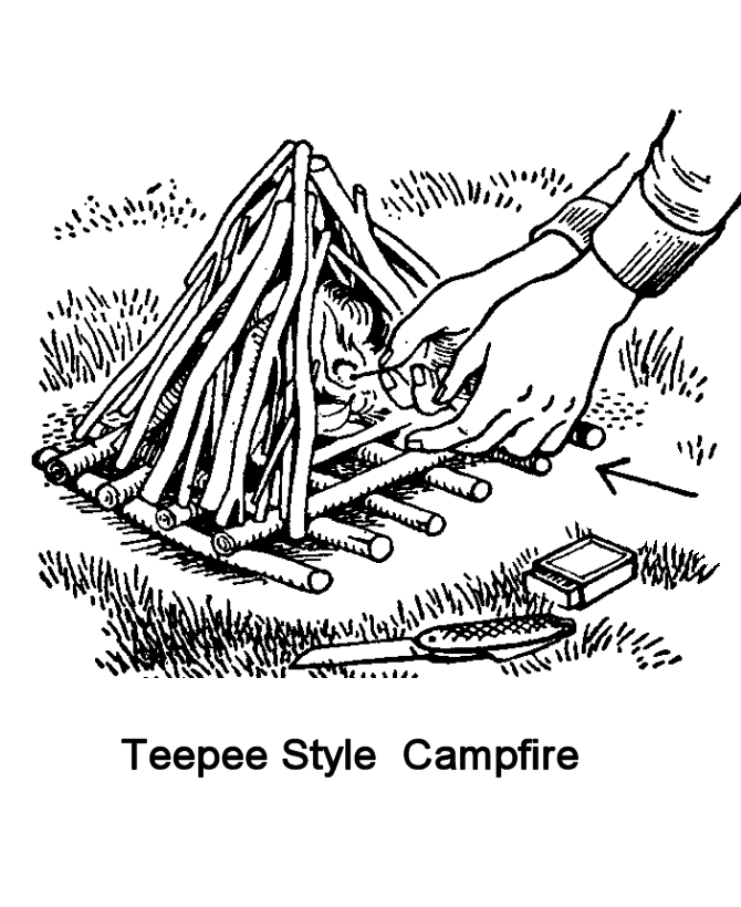Scout starting a Teepee campfire 