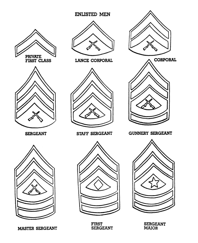 army ranks enlisted. Armed Forces Day Coloring page