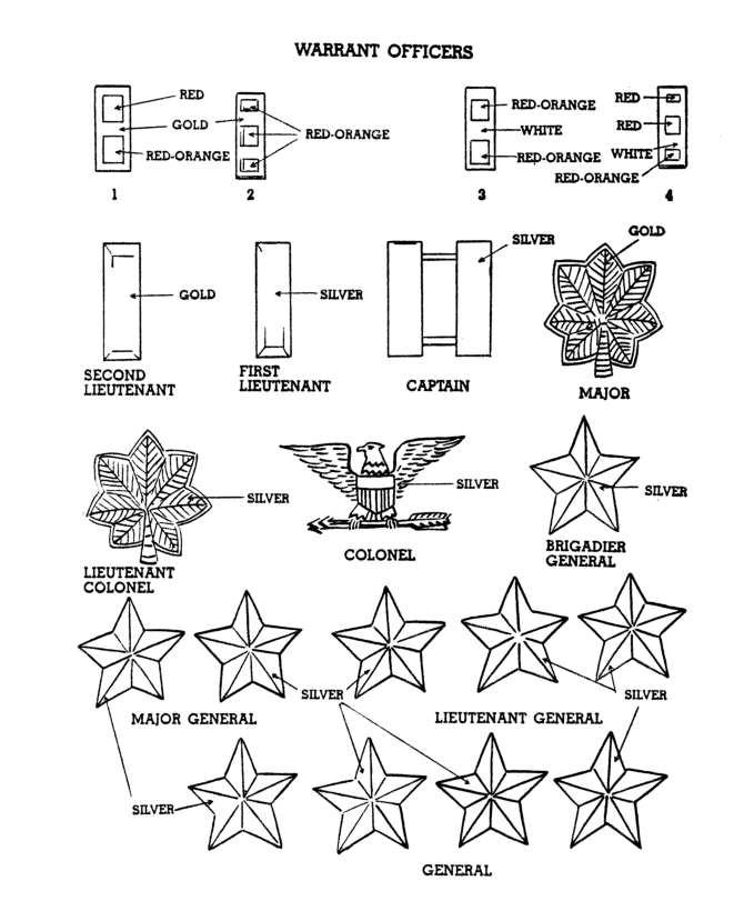 Armed Forces Day Coloring page