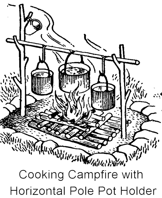 Campfire Pot Holder