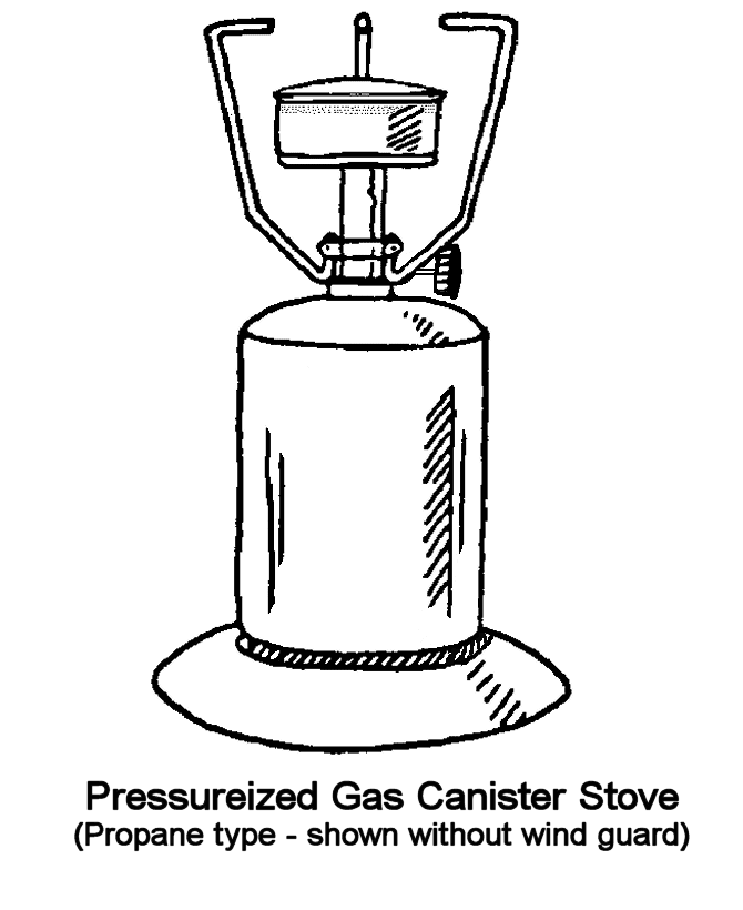 Gas Canister Camp Stove